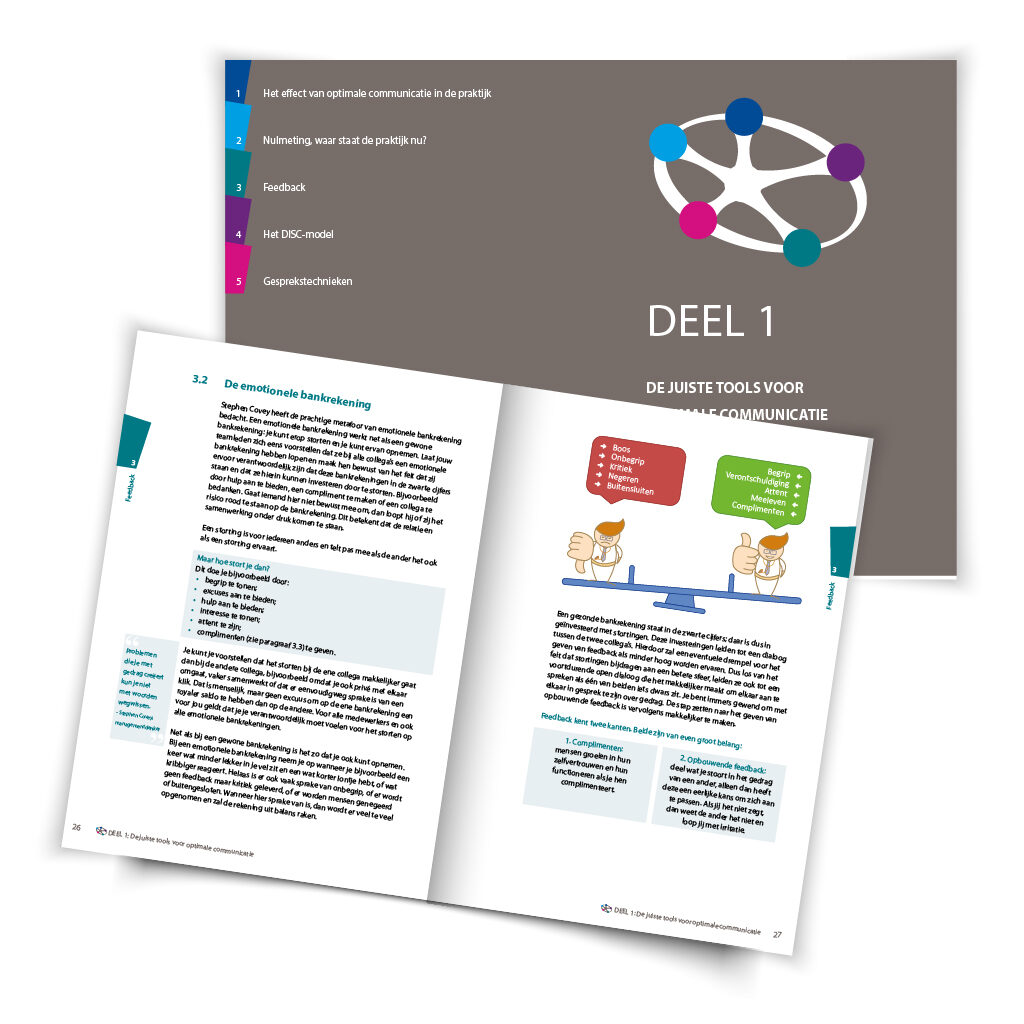 Dentiva boekenTekengebied 1
