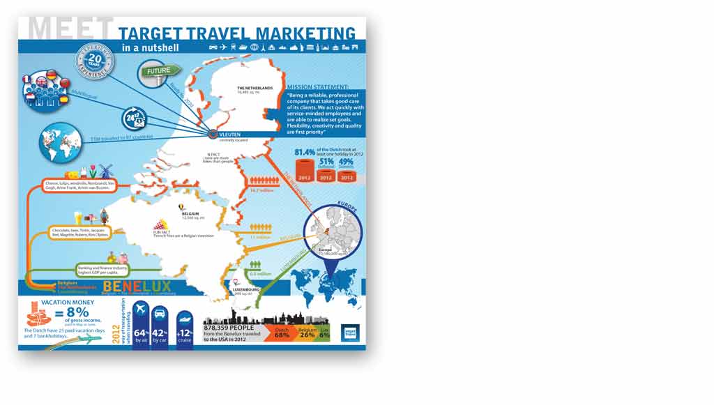 target-infographic-12B
